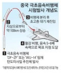 극초음속비행체 만든 중국…음속 5~6배 시험발사