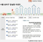 [실시간 거래]교육환경 특화된 잠실동 ′리센츠′아파트, 전용 98.55㎡ 11.9억 원 매매 완료