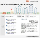 [실시간 거래]교통편, 학군, 생활환경 모두 `우수` 역삼동 래미안그레이튼(진달래2차), 10.9억원에 매매 완료