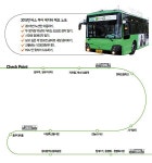 아듀! 2015년 묵은 해를 보내는 2015번 버스 여행기