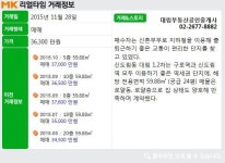 [실시간 거래]구로구 내 생활환경 좋은 `역세권` 아파트...신도림대림1·2차, 3.6억원에 매매 완료