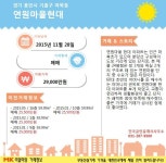 [실시간 거래]자연 속에서 대도시 주거환경 누리는...용인 기흥구 연원마을현대아파트, 2.9억 원 매매 완료