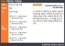 [실시간 거래]신도림 역세권 內... 영등포구 대림동 `현대3차`아파트, 4억 5,500만원 매매 완료