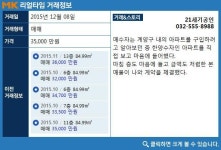 [실시간 거래]인천 박촌동 `계양한양수자인`아파트, 84.99㎡ 3.5억원 매매 완료