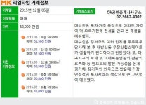 [실시간 거래]마곡지구 최근접 단지로 주목…내발산동 `우장산힐스테이트`, 5.3억원 매매 완료