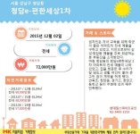 청담2차이-편한세상(201동,202동,203동) 사진 2