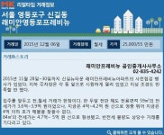 [실시간 거래]사전점검 마치고 새주인 기다리는 신길뉴타운 `래미안영등포프레비뉴`아파트