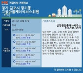 [실시간 거래]서울 접근성 좋아져 관심 `UP` 김포 장기지구 內 고창마을케이씨씨스위첸, 2억 2,500만원에 전세 거래 완료