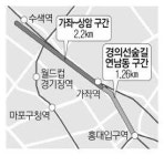 경의선숲길 `연트럴파크` 2km 늘어난다