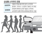 스마트카 인재 확보하라 삼성發 스카우트 전쟁