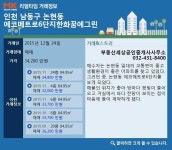 [실시간 거래]서해바다 인근…쾌적한 친환경단지 `논현동 에코메트로6단지한화꿈에그린`, 3억 4,200만원에 매매 완료