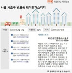 [실시간 거래]반포동 프리미엄 아파트 래미안퍼스티지, 6억원/ 205만원 월세 거래 완료