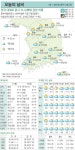 [오늘의 날씨] 11일, 전국 대체로 맑고 서·남해에 강한 바람