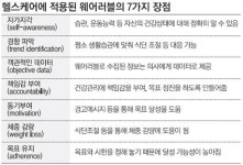 DNA의 재구성·팔뚝에 헬스닥터…백세인생 너머가 보인다