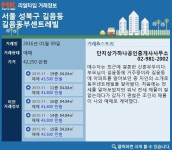 [실시간 거래]뉴타운 바람으로 꾸준한 수요, 길음동 길음동부센트레빌 실거래가 4억 2,250만원 매매 거래완료