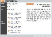 [실시간 거래]더블역세권 입지… 성북구 `종암SK뷰2차`, 3.8억 원 귀한 전세 거래 완료