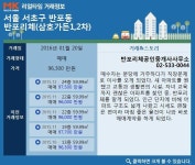 벨루체팰리스 사진 5