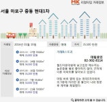 마포중동현대 사진 1