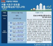 반포리체 사진 3
