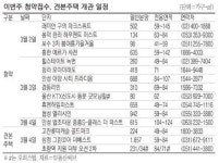 전국 13곳 5313가구 쏟아져…분양시장 봄바람