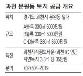 [MK분양 현장리포트] 개발 호재 과천 선바위역 일대 대변신 예정
