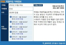 [실시간 거래]GTX호재 맞은 마북동 ′연원마을삼호벽산′아파트, 2.8억 원 전세 계약 완료
