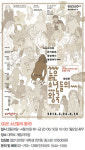 연극 | 늙은 소년들의 왕국