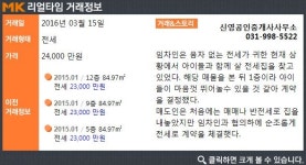 [실시간 거래]김포시 장기지구 고창마을제일풍경채 아파트, 2.4억 원 전세거래 완료