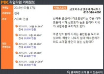 [실시간 거래]인천 부평구 산곡동 ′금호이수마운트밸리′아파트, 전용 84.96㎡ 2.9억 원 전세 거래 완료