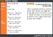 [실시간 거래]여의도 20분, 강남 30분 진입 `등촌두산위브센티움`, 28.45㎡ 전세 1억 3,500만원 거래완료