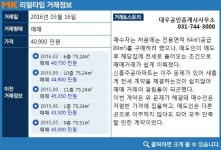 [실시간 거래]8月 이주 예상되는 성남시 신흥동 주공아파트, 전용 75.51㎡ 매매 4억 900만원