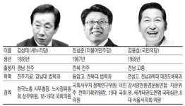 [총선 격전지를 가다] ⑭ 서울 강서을…강서벨트 핵심 요충지
