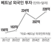 삼성전자, 베트남에 R&D센터