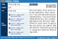 [실시간 거래]부동산 시장 한파 속 꾸준한 거래… 강서구 가양동 `대림,경동아파트`, 4.5억 원 전세거래 완료