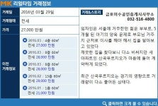 [실시간 거래]인천의 살기좋은 아파트 부평구 산곡푸르지오, 전용 59.99㎡ 2.7억 원 전세 거래 완료