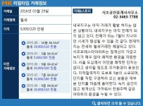 [실시간 거래]쾌적한 주거환경 돋보이는… 내곡지구 신원동 `서초포레스타5단지`, 월세 5,000만 원/ 220만 원 거래 완료