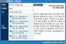 [실시간 거래]호재가 많은 강남 대치삼성 아파트 임대가는?