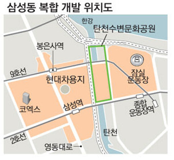 [단독] 코엑스~종합운동장 일대, 서울판 `마리나 델 레이`로