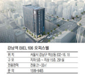[MK분양 현장리포트] 강남역 BIEL106 오피스텔