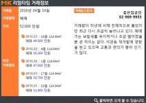[실시간 거래]이문휘경뉴타운 사업 영향 받을까? 이문동 대림아파트, 5억 2천만 원 매매 완료