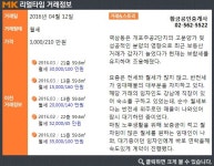 [실시간 거래]강남 ′역삼e-편한세상′아파트, 3,000만원/ 210만원 월세 거래 완료