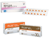 [Medicine] 안방서 해외서 모두 通했다…확 달라진 토종신약