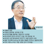 [Bio & Tech] 바디텍메드 `초간편 진단기술` 中 이어 美·日 공략
