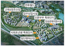 일산 호수공원옆 5500가구 행복주택…매머드급 행복타운 급물살