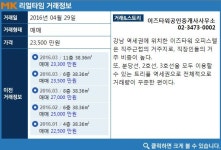 [실시간 거래]강남대로에 자리해 수요 풍부…서초동 이즈타워 오피스텔, 2억 3,500만원 매매 완료