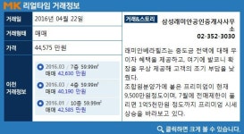 [실시간 거래]주목받는 분양권… 은평구 녹번동 `래미안베라힐즈`, 4억 4,575만 원 매매완료