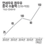 만리장성 넘은 연세우유…역대 최대 단일계약