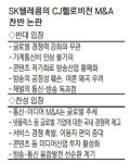 정치권·시민단체·노조 개입…정치이슈로 변질된 M&A