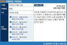 [실시간 거래]일산신도시에 도전한다! 파주시 목동동 `해솔마을3단지운정현대`