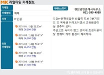 [실시간 현장]반월역 도보 3분 안산 상록구 ′건건e-편한세상′